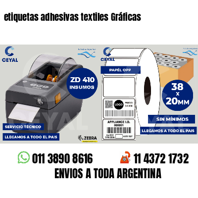 etiquetas adhesivas textiles Gráficas