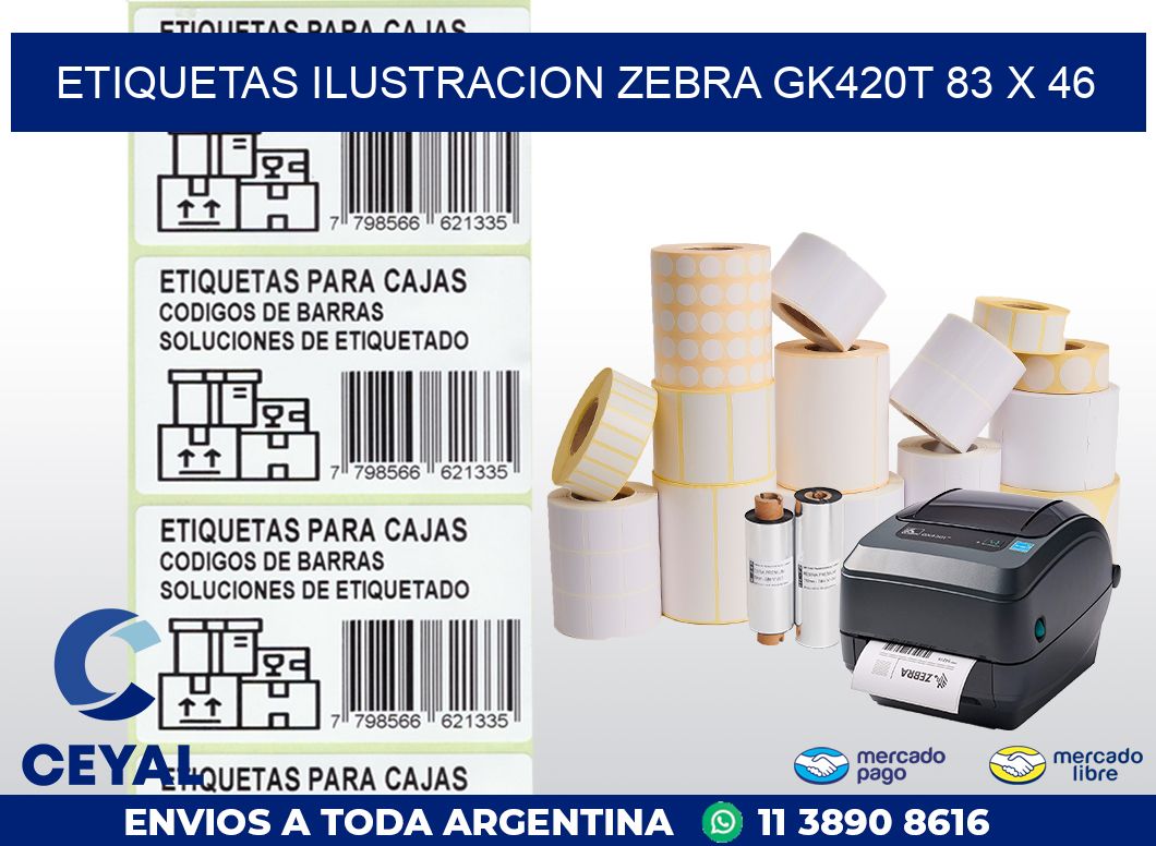 ETIQUETAS ILUSTRACION ZEBRA GK420T 83 x 46