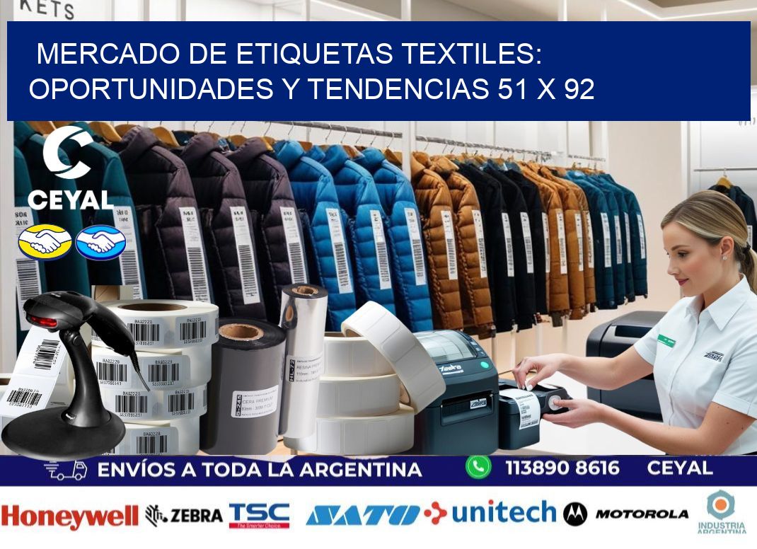 Mercado de Etiquetas Textiles: Oportunidades y Tendencias 51 x 92
