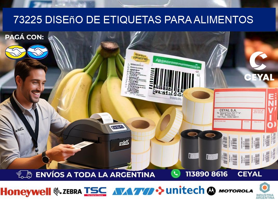 73225 Diseño de etiquetas para alimentos