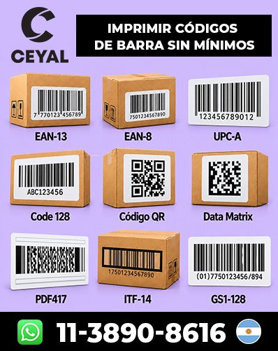 Etiquetas para Clasificación de Indumentaria Arg