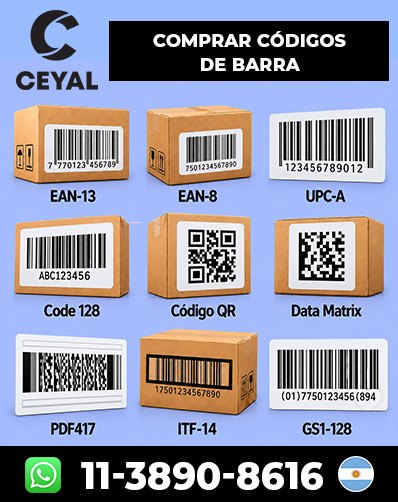 Etiquetas para Clasificación de Indumentaria Arg